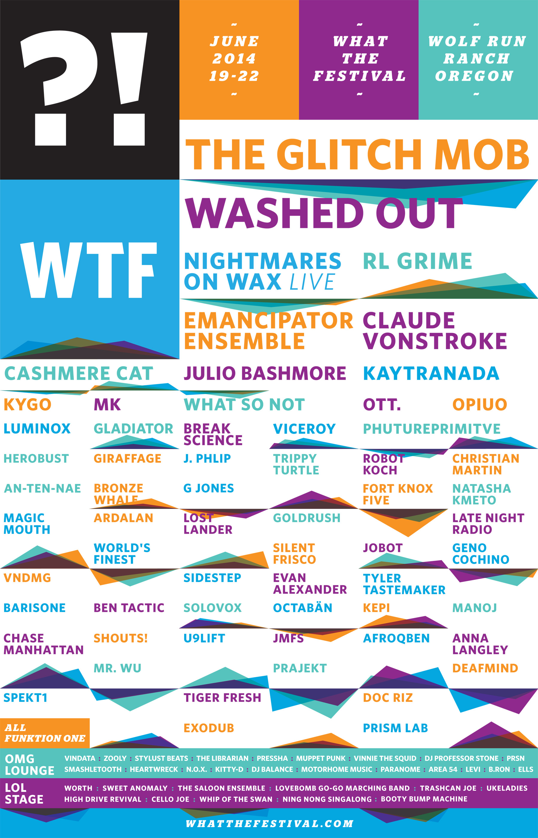 WTF Lineup additions